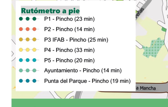 Rutómetro a pie con tiempos estimados para llegar al Pincho en la Feria de Albacete 2026