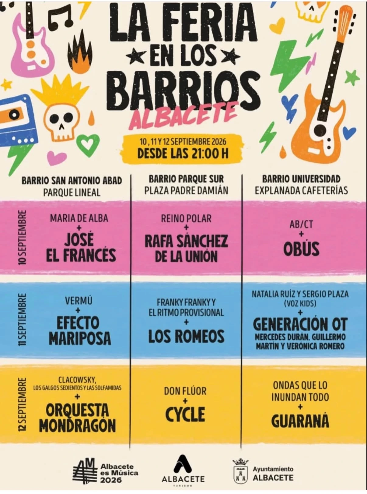 Programación completa de la Feria en los Barrios de Albacete 2026